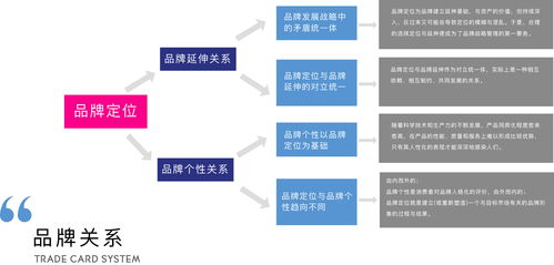 清美未來(lái) 以品牌全案策劃為核心，打造卓越網(wǎng)頁(yè)與網(wǎng)站設(shè)計(jì)